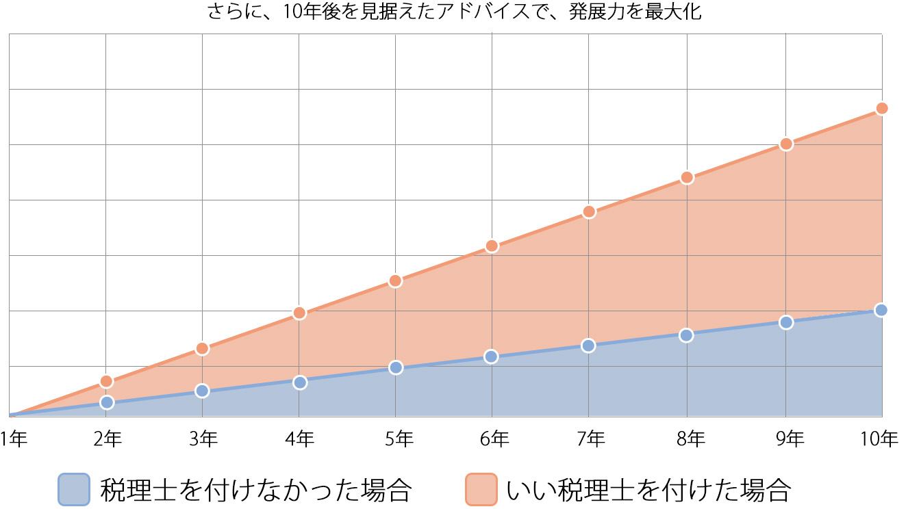 zeirishiwoosagasinokatahe02